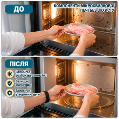 Слюда для мікрохвильової печі змінні ізоляційні листи, 9.98 x 11.79 см, 2 шт
