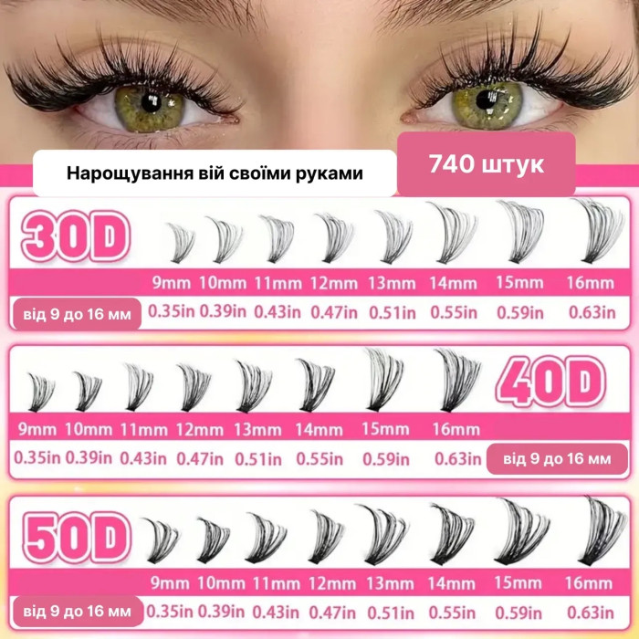 Подарунковий набір пучкових вій для DIY