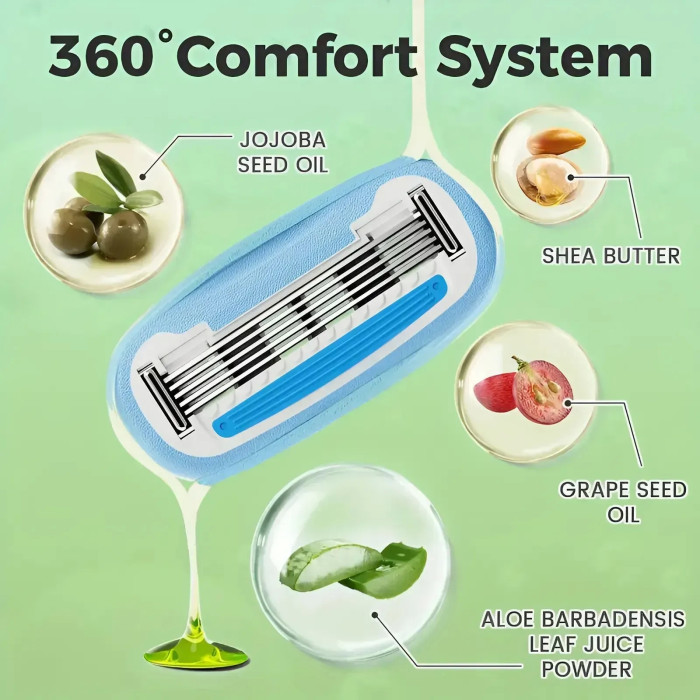 Портативний бритвений станок із 5 лезами та футляром Colorlamb — компактний комфорт у будь-якій ситуації