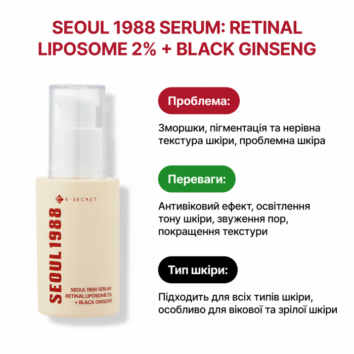 Сыворотка для лица K-SECRET Seoul 1988 Serum Retinal Liposome 2% + Black Ginseng 30 мл