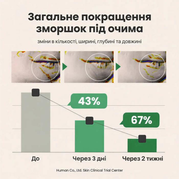 Набор для сияния и увлажнения кожи Axis-Y Glass Skin Duo Set (Glow Serum 50 мл + Eye Serum 10 мл)
