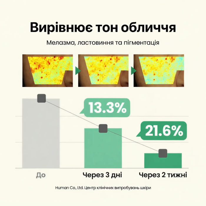 Набор для сияния и увлажнения кожи Axis-Y Glass Skin Duo Set (Glow Serum 50 мл + Eye Serum 10 мл)