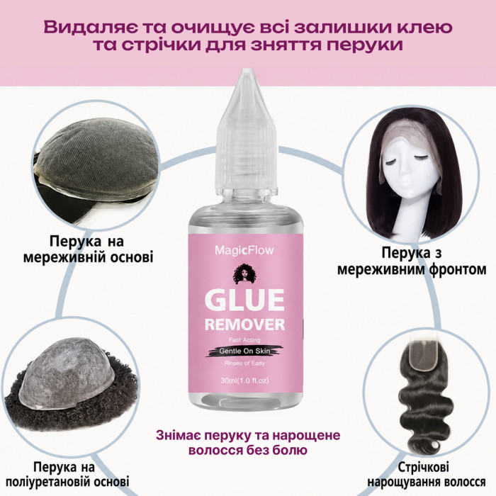 Средство для снятия клея для париков MagicFlow Glue Remover 30 мл